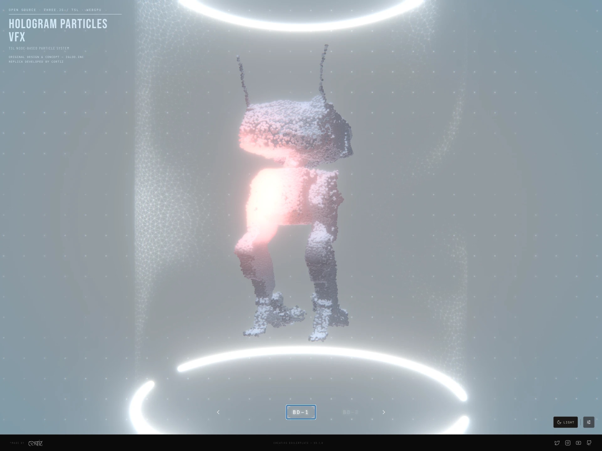 Hologram Particles VFX